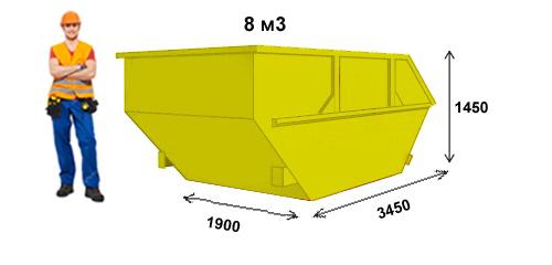Какие типы контейнеров предлагаются для сбора мусора с доставкой. Виды и размеры контейнеров для строительного мусора, технические характеристики
