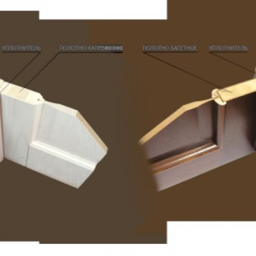Доборная доска для межкомнатных. Виды доборов для межкомнатных дверей 06