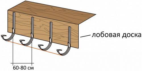 Монтаж водослива с крыши. По каким причинам водосток приходится монтировать после установки кровельных материалов 02 Монтаж водослива с крыши. По каким причинам водосток приходится монтировать после установки кровельных материалов 02