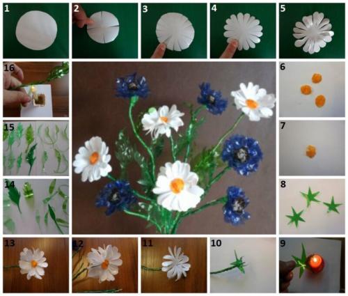 Делаем простые садовые фигуры из цемента своими руками. Свойства и особенности садовых поделок из бетона 10 Делаем простые садовые фигуры из цемента своими руками. Свойства и особенности садовых поделок из бетона 10
