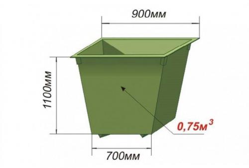 Какие конструкции мусорных контейнеров считаются наиболее эффективными для сБора ТБО. Мусорные контейнеры – их основные виды и преимущества