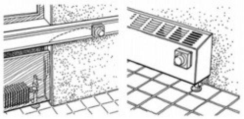 Регулятор температуры на радиаторе отопления. Рекомендации по выбору