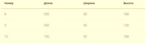 Размер кб блока. Размер керамзитобетонного блока по стандарту