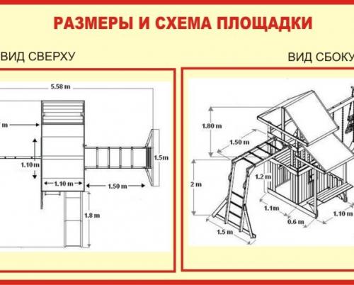 Покрытие для детской площадки своими руками. №3. Размер детской игровой площадки на даче
