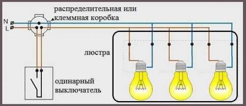 Монтаж светильника в натяжной потолок: основные этапы и советы 08 Монтаж светильника в натяжной потолок: основные этапы и советы 08