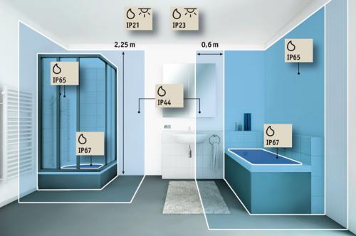 Легкий монтаж точечных светильников в ванной: пошаговая инструкция 05 Легкий монтаж точечных светильников в ванной: пошаговая инструкция 05