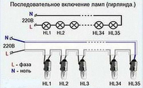 Как подключить несколько точечных светильников к одному кабелю. Последовательное подключение