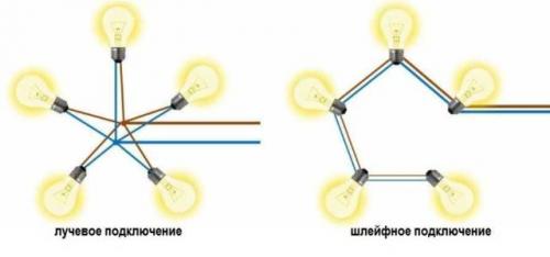Какие типы схем подключения светильников существуют для подвесных потолков. Параллельное соединение