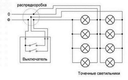 Какие типы схем подключения светильников существуют для подвесных потолков. Параллельное соединение