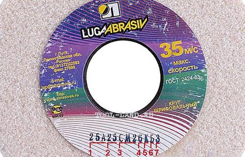 Зернистость р80, что это. Основная классификация 02