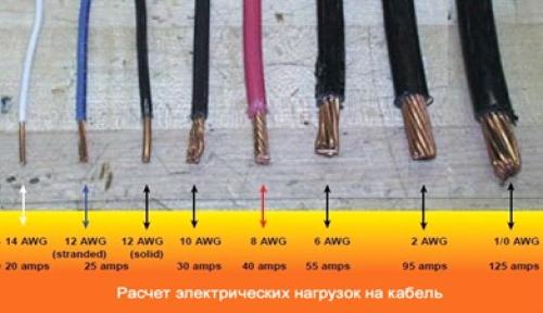 Как рассчитать нагрузку и выбрать подходящий кабель для проводки. Как правильно рассчитать нагрузку на кабель