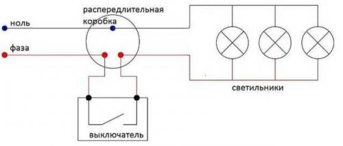 Как сделать проводку для точечных светильников.          Параллельное подключение