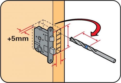 Как врезать замок во входную дверь. Устанавливаем замок в входную железную дверь