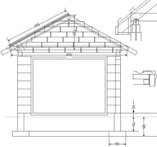 Строим гараж своими руками. Как построить гараж своими руками: строим дешево и быстро красивый и функциональный гараж (85 фото и видео) 20 Строим гараж своими руками. Как построить гараж своими руками: строим дешево и быстро красивый и функциональный гараж (85 фото и видео) 20