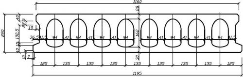 Плиты перекрытия размеры и цены. Виды плит перекрытия, размеры, ГОСТ: основные нормы