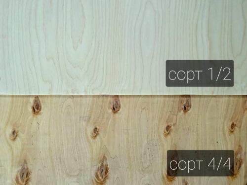 Сорта фанеры чем отличаются. Сорта фанеры: размеры листа, разновидности и типы марок. Советы эксперта, как выбрать и правильно использовать