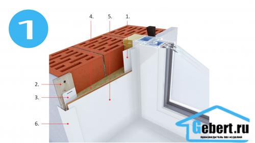 Сэндвич-панели это, что. Сэндвич панели. Что это такое. Плюсы и минусы 08 Сэндвич-панели это, что. Сэндвич панели. Что это такое. Плюсы и минусы 08