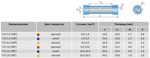 Как подключить люстру с 8 лампами. Схема подключения люстры к двухклавишному выключателю