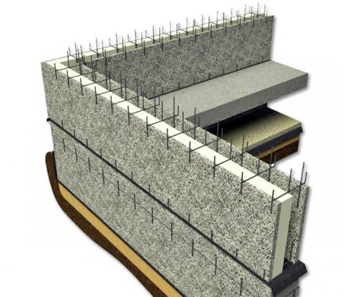 В чем разница между разными видами опалубки. Какие есть виды и типы опалубки?
