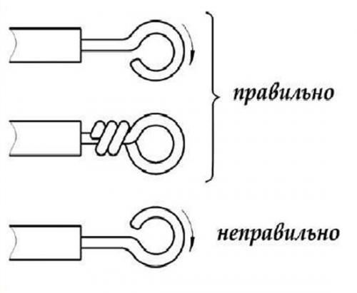 Плавятся провода в распределительной коробке. Способы соединения проводников в коробке