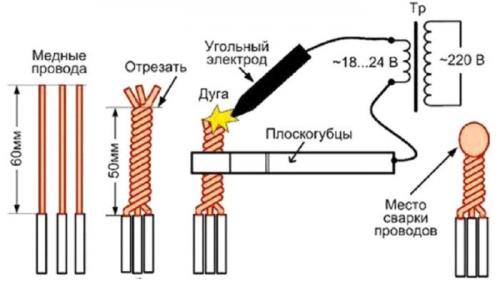 Скрутка без пайки. 11 эффективных способов соединить провода