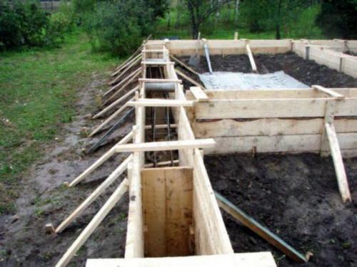 Дешевая опалубка для фундамента: самодельные решения 01 Дешевая опалубка для фундамента: самодельные решения 01