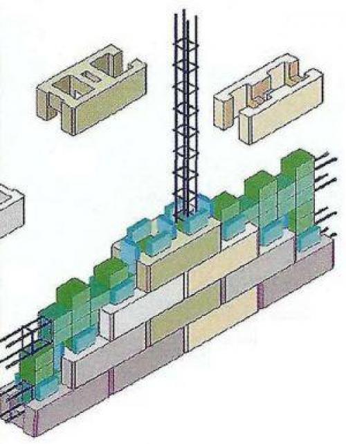 Несъемная опалубка для фундамента: что это такое и как выбрать лучшую 09 Несъемная опалубка для фундамента: что это такое и как выбрать лучшую 09