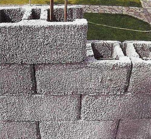 Несъемная опалубка для фундамента: что это такое и как выбрать лучшую 13 Несъемная опалубка для фундамента: что это такое и как выбрать лучшую 13