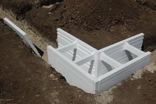 Несъемная опалубка для фундамента: что это такое и как выбрать лучшую 04 Несъемная опалубка для фундамента: что это такое и как выбрать лучшую 04
