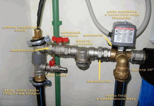 Защита сухого хода для насоса. Чем опасен сухой ход 07 Защита сухого хода для насоса. Чем опасен сухой ход 07