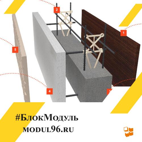 Съемная опалубка для фундамента: эффективное решение для строительства 07