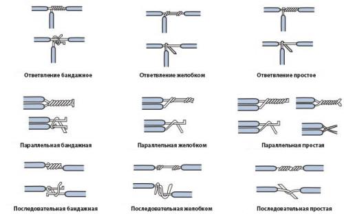 Способы соединения электрических проводов. Пайка 07