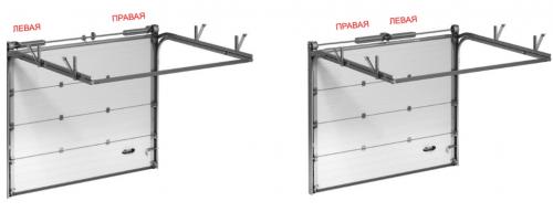 Подъёмные ворота-секционные своими силами. Содержание: 02 Подъёмные ворота-секционные своими силами. Содержание: 02