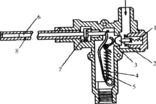 Как клапаны влияют на эффективность работы электроводонагревателя 01