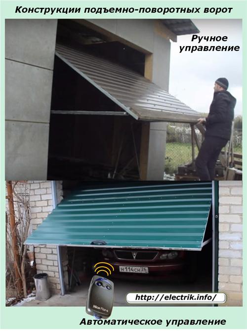 Принцип работы гаражных ворот. Устройство и принцип работы автоматики для ворот