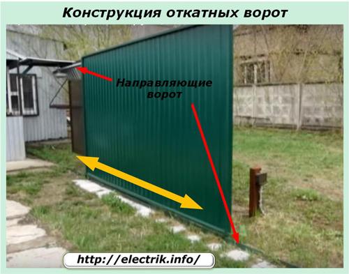 Принцип работы гаражных ворот. Устройство и принцип работы автоматики для ворот