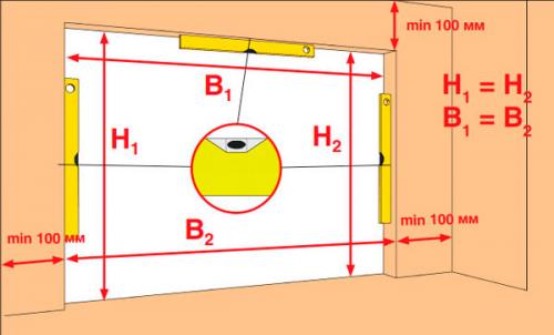 Монтаж гаражных секционных ворот DoorHan часть.. Инструкция по монтажу секционных ворот RSD01. Часть 1