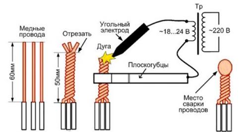 Соединение проводов в распределительной коробке с помощью клеммника. Способы соединения проводников в коробке
