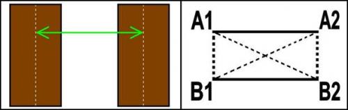 Установка раздвижных дверей в шкаф. Пошаговая инструкция сборки дверей для шкафа купе