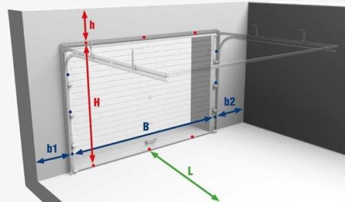 Как установить секционные ворота самому. Замеры и размеры